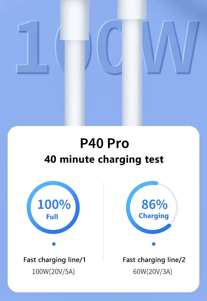 3–4pcs 100W USB Type-C to USB-C Cable | PD Fast Charging Cable for Samsung, Xiaomi, MacBook, Laptop, Phone
